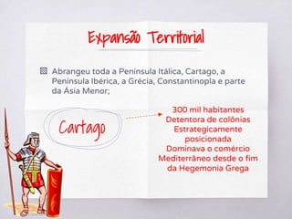 Expansão Territorial
▧ Abrangeu toda a Península Itálica, Cartago, a
Península Ibérica, a Grécia, Constantinopla e parte
da Ásia Menor;
Cartago
300 mil habitantes
Detentora de colônias
Estrategicamente
posicionada
Dominava o comércio
Mediterrâneo desde o fim
da Hegemonia Grega
 