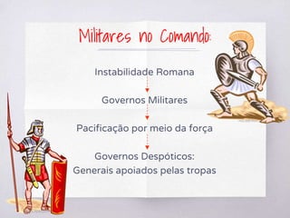 Militares no Comando:
Instabilidade Romana
Governos Militares
Pacificação por meio da força
Governos Despóticos:
Generais apoiados pelas tropas
 