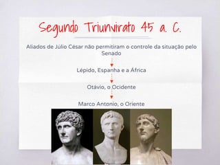 Segundo Triunvirato 45 a. C.
Aliados de Júlio César não permitiram o controle da situação pelo
Senado
Lépido, Espanha e a África
Otávio, o Ocidente
Marco Antonio, o Oriente
 