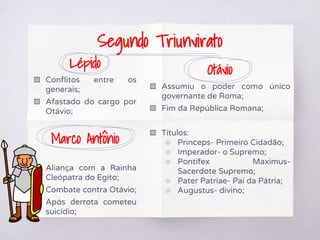 Lépido
▧ Conflitos entre os
generais;
▧ Afastado do cargo por
Otávio;
Marco Antônio
▧ Aliança com a Rainha
Cleópatra do Egito;
▧ Combate contra Otávio;
▧ Após derrota cometeu
suicídio;
Otávio
▧ Assumiu o poder como único
governante de Roma;
▧ Fim da República Romana;
▧ Títulos:
○ Princeps- Primeiro Cidadão;
○ Imperador- o Supremo;
○ Pontifex Maximus-
Sacerdote Supremo;
○ Pater Patriae- Pai da Pátria;
○ Augustus- divino;
Segundo Triunvirato
 