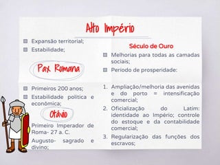 ▧ Expansão territorial;
▧ Estabilidade;
Pax Romana
▧ Primeiros 200 anos;
▧ Estabilidade política e
econômica;
Otávio
▧ Primeiro Imperador de
Roma- 27 a. C.
▧ Augusto- sagrado e
divino;
Século de Ouro
▧ Melhorias para todas as camadas
sociais;
▧ Período de prosperidade:
1. Ampliação/melhoria das avenidas
e do porto = intensificação
comercial;
2. Oficialização do Latim:
identidade ao Império; controle
do estoque e da contabilidade
comercial;
3. Regularização das funções dos
escravos;
Alto Império
 