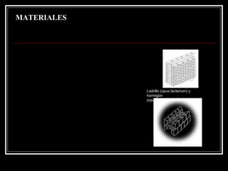 MATERIALES Ladrillo (opus lacterium) y hormigón (opus caementium) 