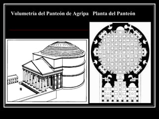 Volumetría del Panteón de Agripa  Planta del Panteón  