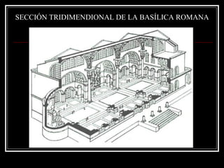 SECCIÓN TRIDIMENDIONAL DE LA BASÍLICA ROMANA 