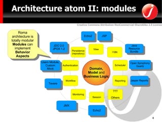 Architecture atom II: modules Domain, Model  and Business Logic Persistence (repository) Session Monitoring Workflow Authentication I18N View ??? Others Java Resource Bundle Echo2 JMX Tevere JSP JDO 2.0 JPOX 1.2 Roma architecture is totally modular  Modules  can implement  Behavior  Aspects Users Module, Custom Mock Echo2 Scheduler Open Symphony Quartz Reporting Jasper Reports 
