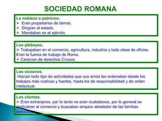 SOCIEDAD ROMANA
La nobleza o patricios.
 Eran propietarios de tierras.
 Dirigían el estado.
 Mandaban en el ejército.


Los plebeyos.
 Trabajaban en el comercio, agricultura, industria y toda clase de oficios.
Eran la fuerza de trabajo de Roma.
 Carecían de derechos Cívicos.


Los esclavos.
 Hacían todo tipo de actividades que sus amos les ordenaban desde los
trabajos más rústicos y fuertes, hasta los de responsabilidad y de orden
intelectual.

Los clientes.
 Eran extranjeros, por lo tanto no eran ciudadanos, por lo general se
dedicaban al comercio y buscaban amparo alrededor de las familias
conocidas.
 
