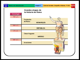 Roma y-la-romanizacion