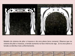 Modelo do sistema de pilar e travessa e do arco pleno (arco romano). Observe que no
sistema de pilar e travessa, a tensão aumenta na face interna da viga. Já no arco pleno a
tensão se distribui mais uniformemente.
 