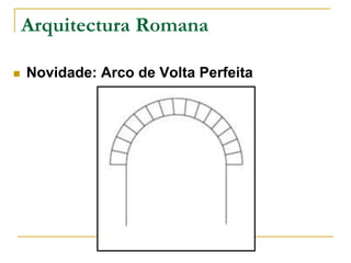 Arquitectura Romana
 Novidade: Arco de Volta Perfeita
 