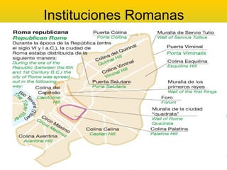 Instituciones Romanas
 