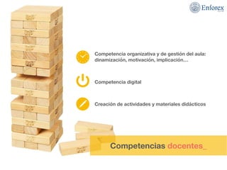 Competencias docentes_
Competencia organizativa y de gestión del aula:  
dinamización, motivación, implicación…
Competenci...