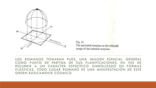 LOS ROMANOS TOMABAN PUES, UNA IMAGEN ESPACIAL GENERAL
COMO PUNTO DE PARTIDA DE SUS PLANIFICACIONES, EN VEZ DE
RECURRIR A UN CARÁCTER ESPECÍFICO SIMBOLIZADO EN FORMAS
PLÁSTICAS. TODO LUGAR ROMANO ES UNA MANIFESTACIÓN DE ESTE
ORDEN BÁSICAMENTE CÓSMICO
 