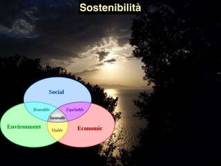Sostenibilità
 
