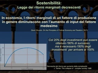 Sostenibilità:
Legge dei ritorni marginali decrescenti
In economia, I ritorni marginali di un fattore di produzione
in genere diminuiscono con l’aumento di input del fattore
medesimo
David Ricardo. On the Principles of Political Economy and Taxation (1817)
Decrescita del ritorno per aumento della complessità
J. Tainter, The collapse of complex society 1988
Col 20% degli investimenti può essere
ottenuto l’80% di successo;
ma è necessario l’80% degli
investimenti per arrivare al 100%
 