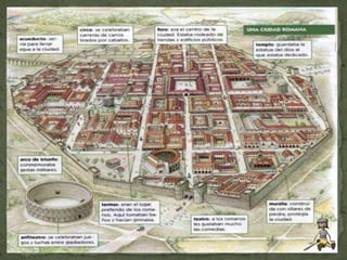 IMPERIO(27 aC-476 dC)DURANTE LA ÉPOCA DEL IMPERIO LOS HECHOS MÁS DESTACADOS…PAX ROMANACONQUISTAS TERRITORIALESCRISIS DEL SIGLO IIIFINAL DEL IMPERIO