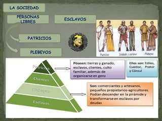 LA ECONOMÍA