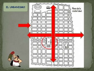 EL URBANISMO