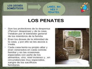LARES, MANES Y PENATES.LOS DIOSES DOMÉSTICOS