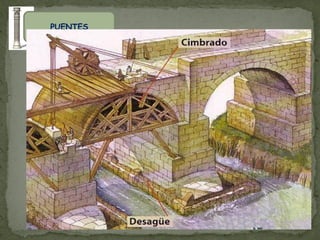 PUENTES
 