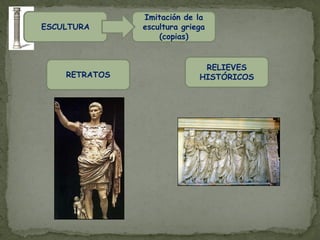 Imitación de la
ESCULTURA      escultura griega
                   (copias)


                              RELIEVES
    RETRATOS                 HISTÓRICOS
 