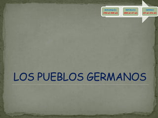 MONARQUÍA         REPÚBLICA         IMPERIO
(753 aC-509 aC)   (509 aC-27 aC)   (27 aC-476 dC)
 