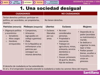 GEOGRAFÍA E HISTORIA 1.º ESO
TEMA 15
INICIOINICIO
MAPA
DEL TEMA
MAPA
DEL TEMA
INTERNETINTERNET TEXTOSTEXTOSTEXTOS
ESQUEMAS...