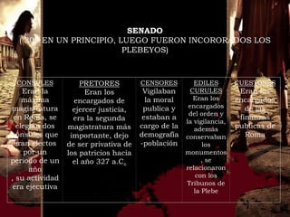 SENADO
  ( 300 EN UN PRINCIPIO, LUEGO FUERON INCORORADOS LOS
                          PLEBEYOS)



 CONSULES            PRETORES          CENSORES         EDILES        CUESTORES
    Eran la            Eran los         Vigilaban      CURULES         Eran los
    máxima         encargados de         la moral       Eran los      encargados
magistratura                            publica y     encargados         de las
                   ejercer justicia,
                                                      del orden y
 en Roma, se       era la segunda       estaban a                      finanzas
                                                     la vigilancia,
  elegían dos    magistratura más      cargo de la      además        publicas de
cónsules que      importante, dejo     demografía    conservaban         Roma
 eran electos    de ser privativa de   -población          los
    por un       los patricios hacia                 monumentos
periodo de un      el año 327 a.C.                         , se
      año                                            relacionaron
, su actividad                                           con los
                                                     Tribunos de
 era ejecutiva
                                                        la Plebe
 