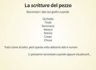 Raccontare i dati con grafici e parole 
Occhiello 
Titolo 
Sommario 
Attacco 
Notizia 
Corpo 
Chiusa 
Tutto come al solito, però questa volta abbiamo dati e numeri. 
Li possiamo raccontare a parole oppure visualizzarli... 
 