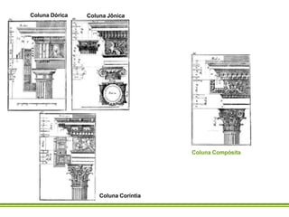Coluna Dórica Coluna Compósita Coluna Jônica Coluna Coríntia 