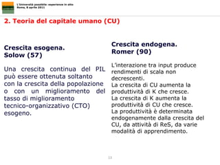 L’Università possibile: esperienze in atto Roma, 8 aprile 2011 2. Teoria del capitale umano (CU) Crescita esogena. Solow (57)   Una crescita continua del PIL può essere ottenuta soltanto  con la crescita della popolazione o con un miglioramento del tasso di miglioramento  tecnico-organizzativo (CTO) esogeno.  Crescita endogena. Romer (90) L’interazione tra input produce rendimenti di scala non decrescenti. La crescita di CU aumenta la produttività di K che cresce.  La crescita di K aumenta la produttività di CU che cresce. La produttività è determinata endogenamente dalla crescita del CU, da attività di ReS, da varie modalità di apprendimento . 