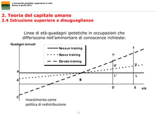 2. Teoria del capitale umano 2.4 Istruzione superiore e disuguaglianze L’Università possibile: esperienze in atto Roma, 8 aprile 2011 Linee di età-guadagni ipotetiche in occupazioni che differiscono nell’ammontare di conoscenze richieste: Investimento come politica di redistribuzione 
