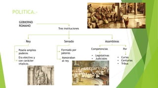 POLITICA.-
Tres instituciones
GOBIERNO
ROMANO
Rey Senado Asambleas
Era electivo y
con carácter
vitalicio.
Poseía amplios
poderes
Formado por
páteres
Asesoraban
al rey
Competencias
• Legislativas
• Judiciales
Por
• Curias
• Centurias
• Tribus
 