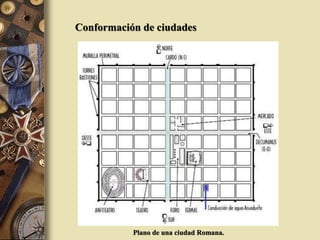 Plano de una ciudad Romana.
Conformación de ciudades
 