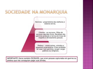 IMPORTANTE! Havia também ESCRAVOS, que eram pessoas capturadas em guerras ou
plebeus que não conseguiam pagar suas dívidas.
 