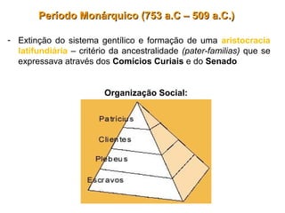Período Monárquico (753 a.C – 509 a.C.)Período Monárquico (753 a.C – 509 a.C.)
- Extinção do sistema gentílico e formação de uma aristocracia
latifundiária – critério da ancestralidade (pater-familias) que se
expressava através dos Comícios Curiais e do Senado
Organização Social:
 