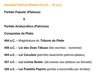 Questão Patrício-Plebeia (V a.C. – IV a.C)
Partido Popular (Plebeus)
X
Partido Aristocrático (Patrícios)
Conquistas da Plebe
494 a.C. – Magistratura do Tribuno da Plebe
450 a.C. – Lei das Doze Tábuas (leis escritas – isonomia)
445 a.C. – Lei Canuleia (permite casamento patrício-plebeu)
367 a.C. – Lei Licínia Sextia (dá acesso aos plebeus ao Senado)
326 a.C. – Lei Poetélia Papíria (proíbe a escravidão por dívidas)
 