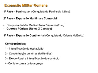 1ª Fase – Peninsular (Conquista da Península Itálica)
2ª Fase – Expansão Marítima e Comercial
- Conquista do Mar Mediterrâneo (mare nostrum)
- Guerras Púnicas (Roma X Cartago)
3ª Fase – Expansão Continental (Conquista do Oriente Helênico)
Expansão Militar RomanaExpansão Militar Romana
Consequências:
1) Intensificação da escravidão
2) Concentração de terras (latifúndios)
3) Êxodo-Rural e intensificação do comércio
4) Contato com a cultura grega
 