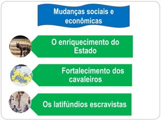 O enriquecimento do
Estado
Fortalecimento dos
cavaleiros
Os latifúndios escravistas
Mudanças sociais e
econômicas
 