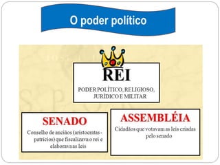 O poder político
 