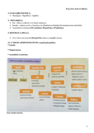Prof. Elvis John O. Ribeiro
2
3. EVOLUÇÃO POLÍTICA:
 Monarquia – República – Império.
4. MONARQUIA.
 Rei – lidera o exército e os rituais religiosos.
 Senado – elabora as leis e fiscaliza o rei (limitava as funções do monarca em exercício).
 Assembleia Centuriata (193 centúrias: 98 patrícias e 95 plebeias).
5. REPÚBLICA (509 a.C).
 Teve início com uma revolta patrícia contra a ocupação etrusca.
5.1. CARGOS ADMINISTRATIVOS: organizaçãopolítica.
 Senado.
 Magistraturas.
 Assembleia Centuriata.
Fonte: Claudio Vicentino
 