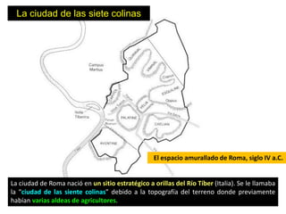 La ciudad de las siete colinas




                                                   El espacio amurallado de Roma, siglo IV a.C.


La ciudad de Roma nació en un sitio estratégico a orillas del Río Tíber (Italia). Se le llamaba
la “ciudad de las siente colinas” debido a la topografía del terreno donde previamente
habían varias aldeas de agricultores.
 