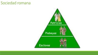 Sociedad romana
 