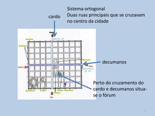Sistema ortogonal
cardo   Duas ruas principais que se cruzavam
        no centro da cidade




                        decumanos



                    Perto do cruzamento do
                    cardo e decumanos situa-
                    se o fórum

                                           5
 
