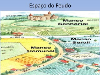 Espaço do Feudo
 