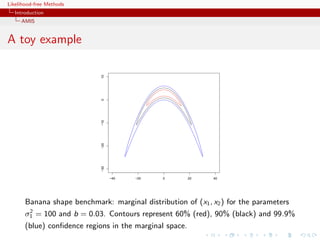Likelihood-free Methods
   Introduction
     AMIS


A toy example



                             10
                             0
                             −10
                             −20
                             −30




                                   −40   −20   0         20   40




       Banana shape benchmark: marginal distribution of (x1 , x2 ) for the parameters
        2
       σ1 = 100 and b = 0.03. Contours represent 60% (red), 90% (black) and 99.9%
       (blue) conﬁdence regions in the marginal space.
 