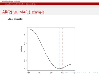 Likelihood-free Methods
   simulation-based methods in Econometrics




AR(2) vs. MA(1) example
       One sample:
                                     0.8
                                     0.6
                          distance

                                     0.4
                                     0.2
                                     0.0




                                           −1.0   −0.5   0.0   0.5   1.0
 