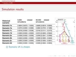 1/+*%*'"4*+56(""4&7()&$/.+.1#+4*.+
Likelihood-free Methods


           !""#$%&'()*+,(-*.&(/+0$'"1)()&$/+2!,03
   Genetics of ABC



          1/+*%*'"4*+56(""4&7()&$/.+.1#+4*.+8-9':*.
Différentsresults
 Simulation scénarios possibles, choix de scenari

             Différents scénarios possibles, choix de scenario par ABC




        c Scenario 1A is chosen. largement soutenu par rapport aux
            Le scenario 1a est
             autres ! plaide pour une origine commune des
  Le       scenario 1a est largement soutenu par
             populations pygmées d’Afrique de l’Ouest             rap
                                                                  Verdu e
 