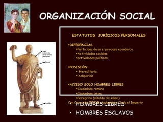 ORGANIZACIÓN SOCIAL   HOMBRES LIBRES HOMBRES ESCLAVOS ESTATUTOS  JURÍDICOS PERSONALES DIFERENCIAS Participación en el proceso económico Actividades sociales actividades políticas POSESIÓN: Hereditaria Adquirida ACCESO SOLO HOMBRES LIBRES  Ciudadano romano Ciudadano latino Peregrino (súbdito de Roma) Con Caracalla (212)   ciudadanía a todo el Imperio 