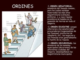 ORDINES 1.  ORDEN SENATORIAL : miembros del Senado romano, para los cuales estaban reservadas las más altas magistraturas (cónsules, pretores...), y cuya riqueza económica se basaba en la posesión de tierras en todo el Imperio. 2.  ORDEN ECUESTRE : cargos inferiores a los senatoriales: procuradores (responsables de las finanzas), prefectos de caballería, etc.; los negocios y las finanzas eran generalmente la fuente de su riqueza. 3.  ORDEN DECURIONAL : los miembros de los senados municipales (decuriones) de las diferentes ciudades del Imperio; desempeñaban las magistraturas municipales 