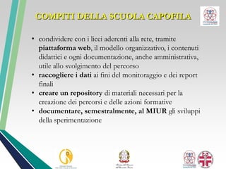 COMPITI DELLA SCUOLA CAPOFILA
• condividere con i licei aderenti alla rete, tramite
piattaforma web, il modello organizzativo, i contenuti
didattici e ogni documentazione, anche amministrativa,
utile allo svolgimento del percorso
• raccogliere i dati ai fini del monitoraggio e dei report
finali
• creare un repository di materiali necessari per la
creazione dei percorsi e delle azioni formative
• documentare, semestralmente, al MIUR gli sviluppi
della sperimentazione
 